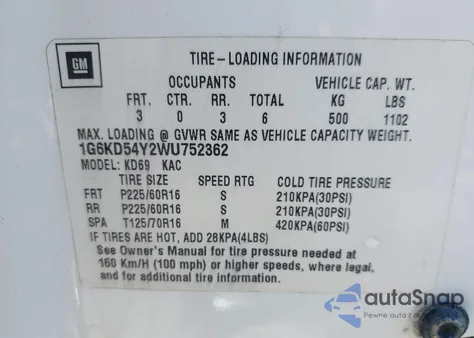 1998 Cadillac Deville Standard из США, поврежденный, VIN 1G6KD54Y2WU752362